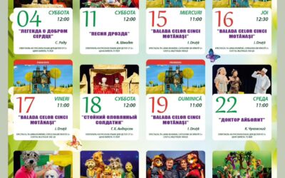 Repertoriul Teatrului Republican de Păpuși „Licurici” pentru luna mai 2024.