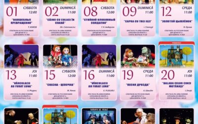 Repertoriul Teatrului Republican de Păpuși “Licurici” pentru luna iunie 2024